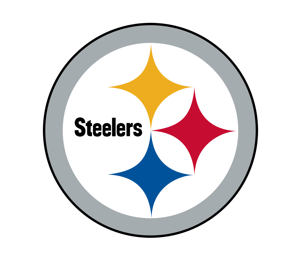 Pittsburgh Steelers