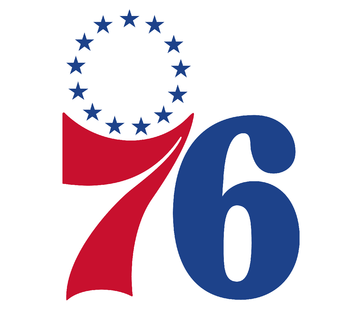 Philadelphia 76ers