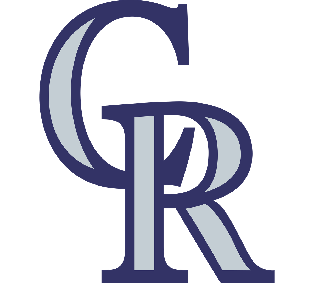 Colorado Rockies